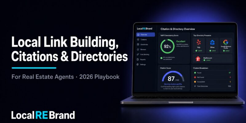 Citation and directory dashboard showing NAP consistency score and Yelp Zillow Google listings