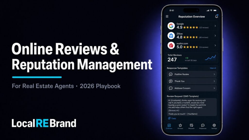 Reputation management dashboard showing Google Zillow Realtor.com star ratings and response templates