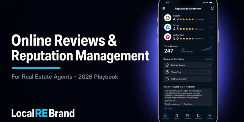 Reputation management dashboard showing Google Zillow Realtor.com star ratings and response templates