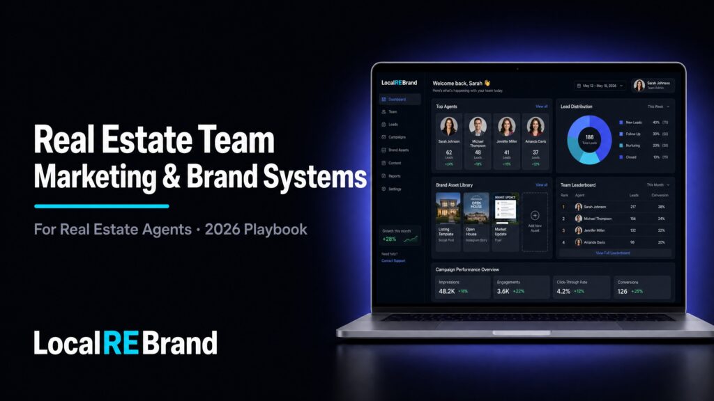 Team marketing dashboard showing agent profiles, lead distribution chart, and brand asset library