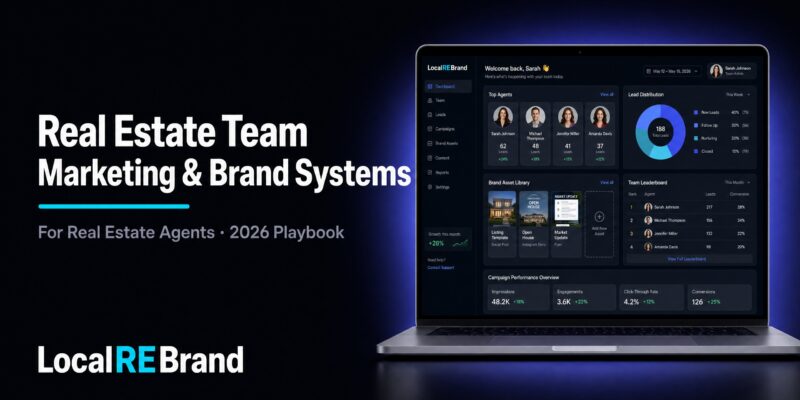 Team marketing dashboard showing agent profiles, lead distribution chart, and brand asset library
