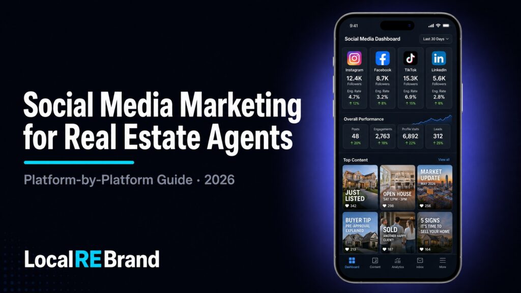 Social media dashboard showing Instagram Facebook TikTok LinkedIn follower counts and engagement rates