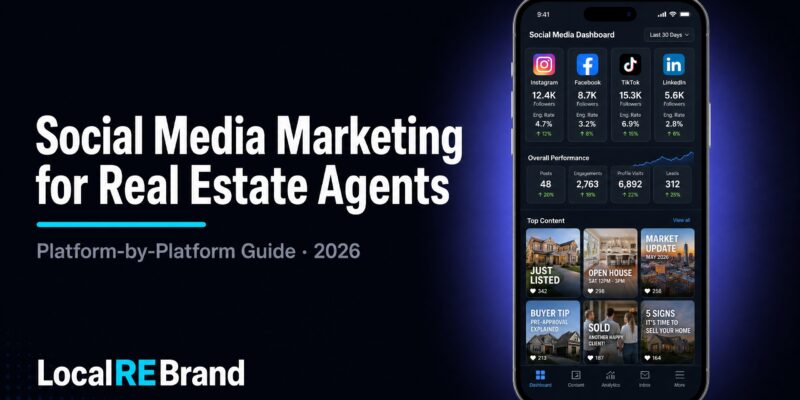 Social media dashboard showing Instagram Facebook TikTok LinkedIn follower counts and engagement rates